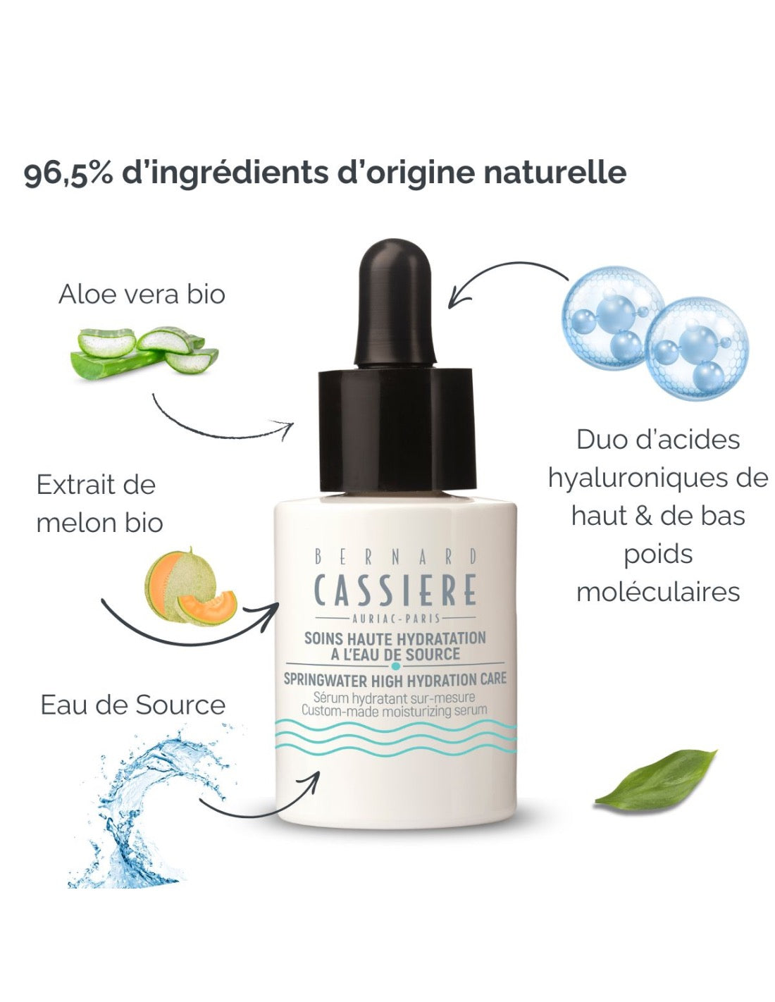 BC Sérum Hydratant sur-mesure met Auriac Bronwater 30 ml