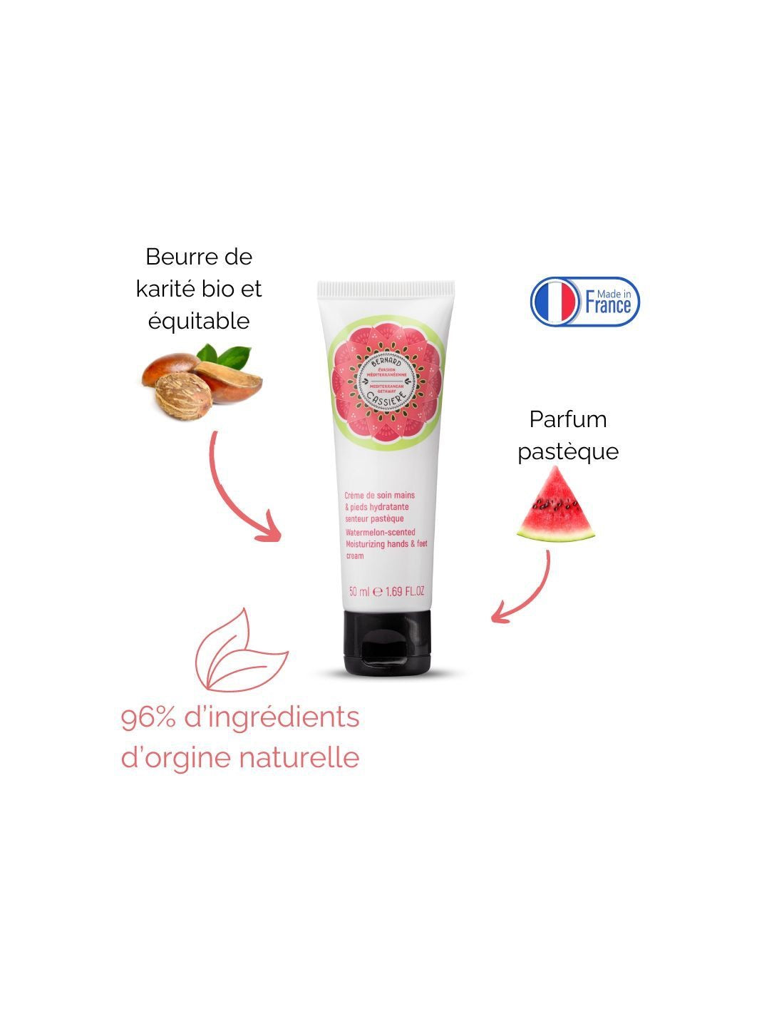 BC Crème de soin hydratante mains et pieds senteur pastèque Mediterraanse ontspanning watermeloen 50 ml