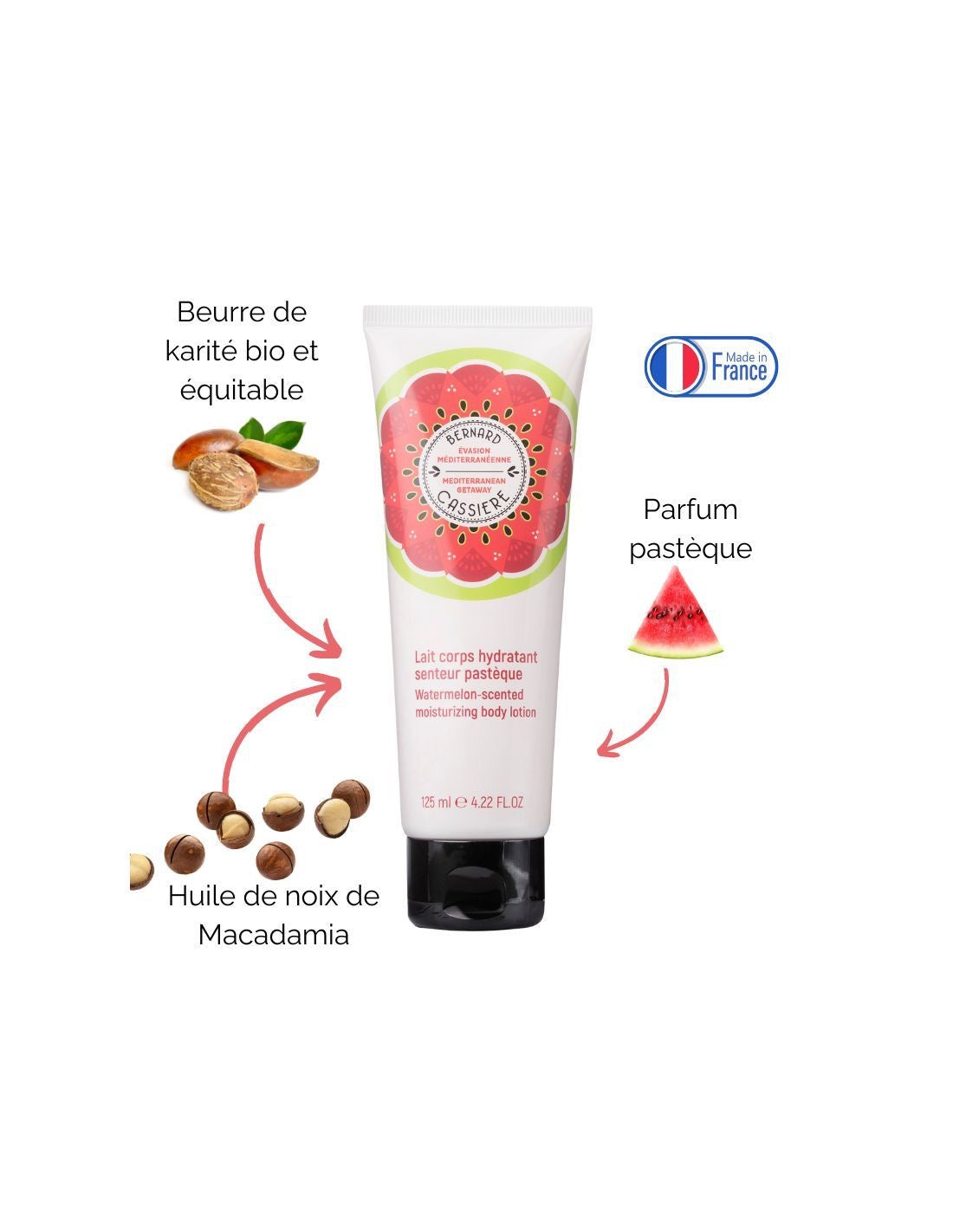 BC Lait Corps Hydratant senteur pastèque Mediterraanse Ontspanning Watermeloen 125 ml