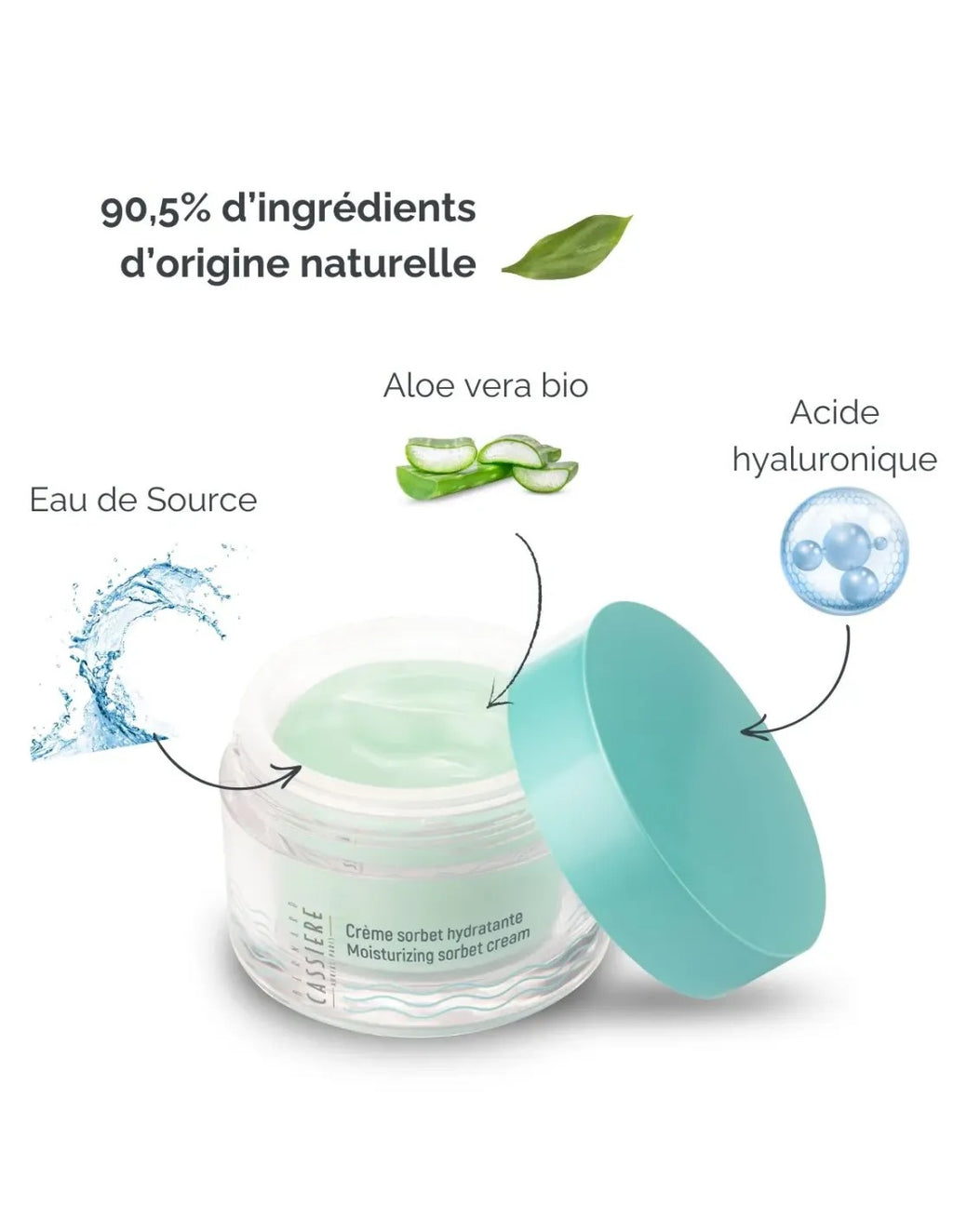 BC L' Eau de Source Crème Sorbet Hydratante 50 ml