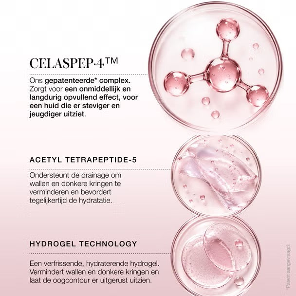 GDC Timexpert Wrink-less Pro- Collagen Eye Patches