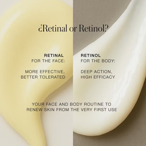GDC Expert Forms PF Retinol Body Treatment 250 ml